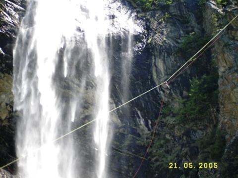 DSCI0520