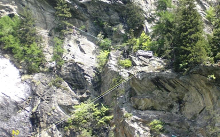 DSCI0552 DSCI0552